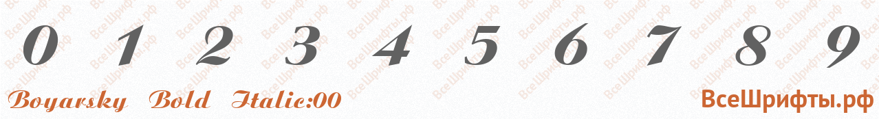 Шрифт Boyarsky Bold Italic:00 с цифрами