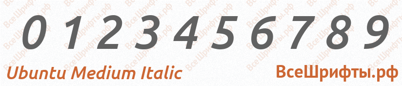 Шрифт Ubuntu Medium Italic с цифрами