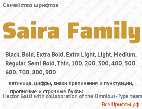 Семейство шрифтов Saira Family