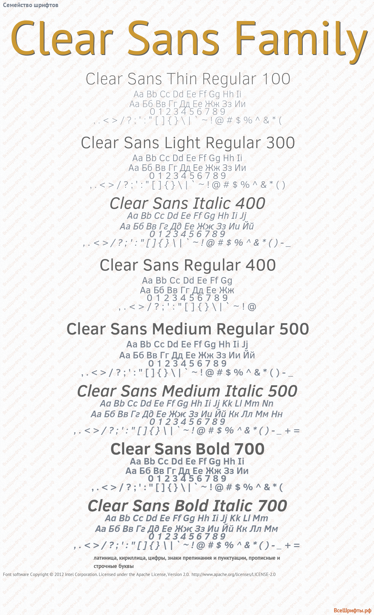 Семейство шрифтов Clear Sans Family