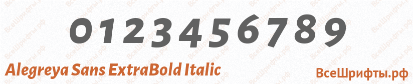 Шрифт Alegreya Sans ExtraBold Italic с цифрами