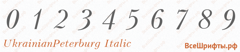 Шрифт UkrainianPeterburg Italic с цифрами