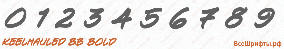 Шрифт Keelhauled BB Bold с цифрами