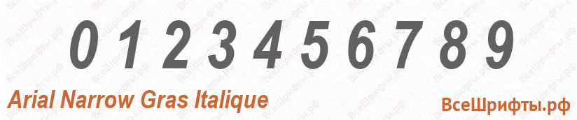 Шрифт Arial Narrow Gras Italique с цифрами