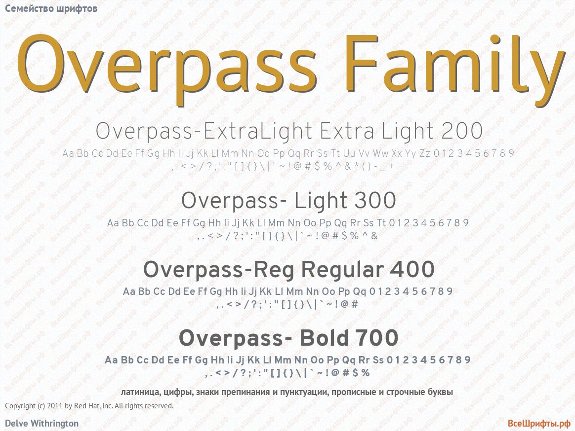 Семейство шрифтов Overpass Family