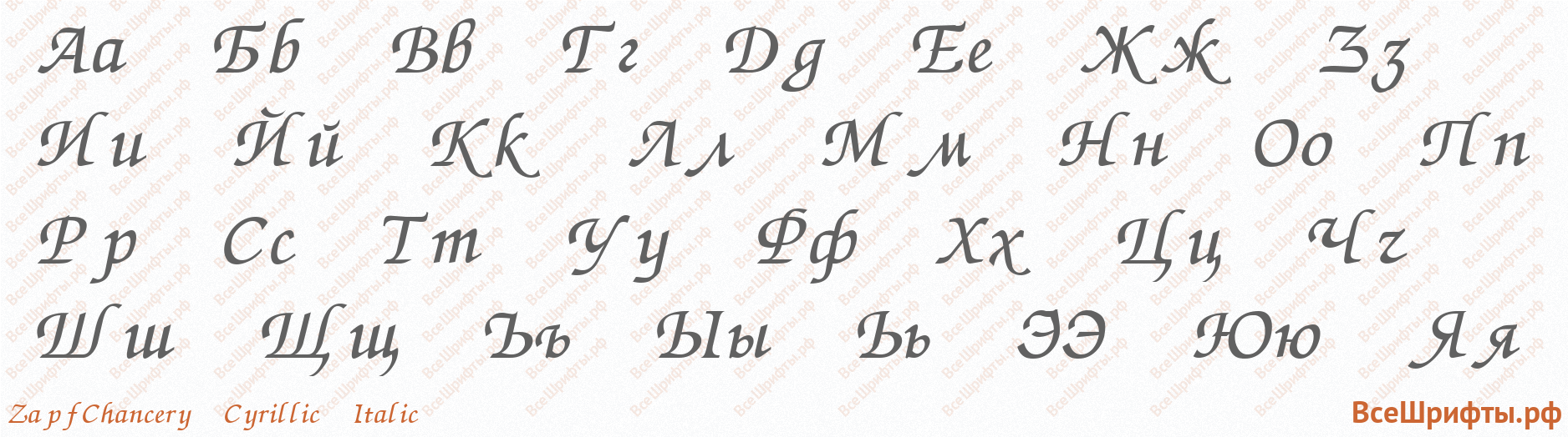 Шрифт ZapfChancery Cyrillic Italic с русскими буквами
