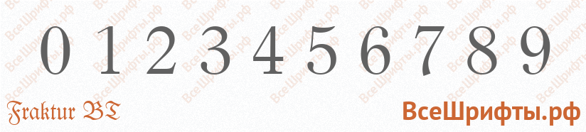 Шрифт Fraktur BT с цифрами