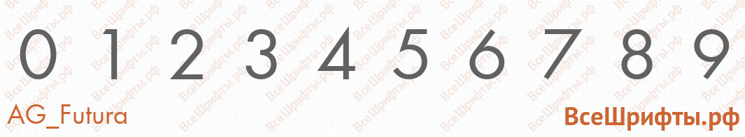 Шрифт AG_Futura с цифрами