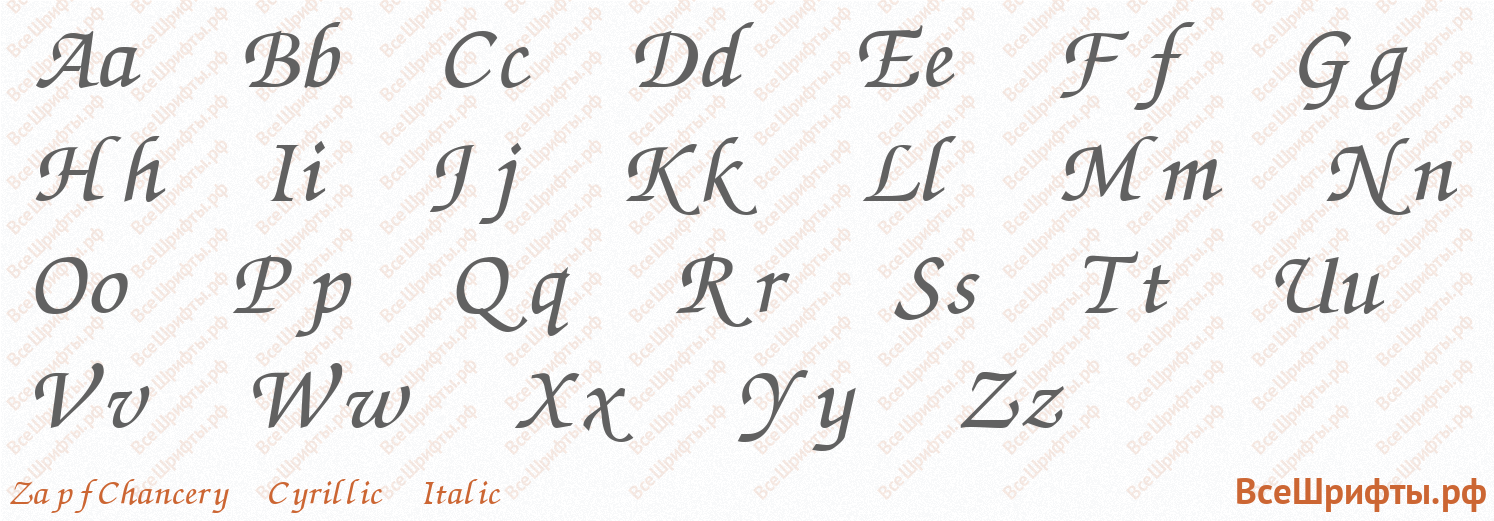 Шрифт ZapfChancery Cyrillic Italic с латинскими буквами