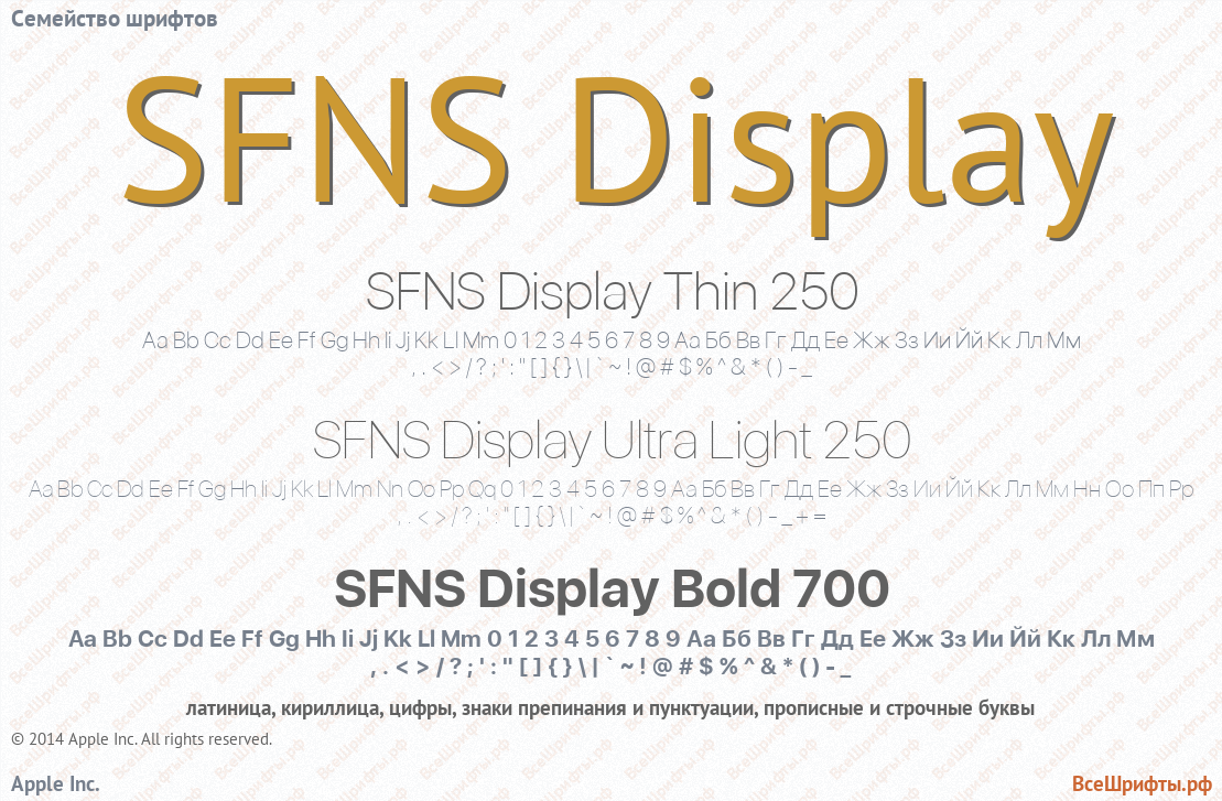 Семейство шрифтов SFNS Display