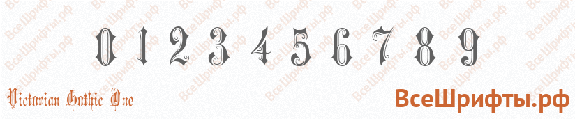 Шрифт Victorian Gothic One с цифрами