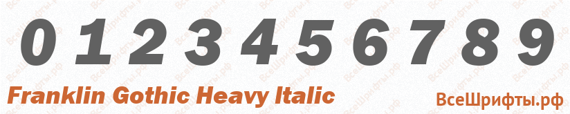 Шрифт Franklin Gothic Heavy Italic с цифрами