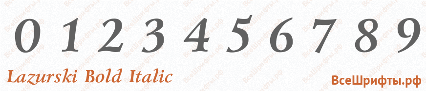Шрифт Lazurski Bold Italic с цифрами
