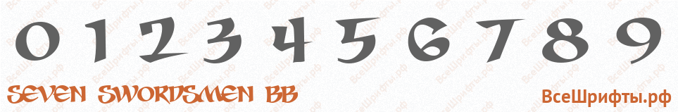 Шрифт Seven Swordsmen BB с цифрами