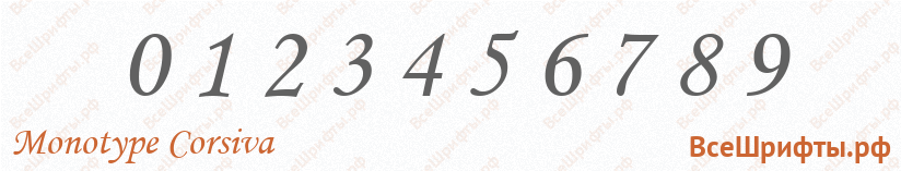 Шрифт Monotype Corsiva с цифрами
