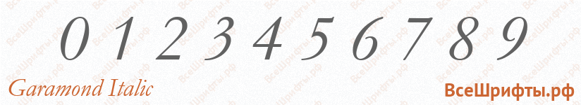 Шрифт Garamond Italic с цифрами