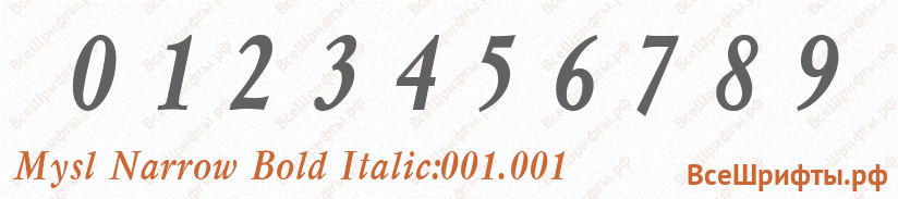 Шрифт Mysl Narrow Bold Italic:001.001 с цифрами