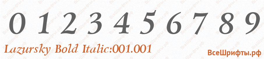 Шрифт Lazursky Bold Italic:001.001 с цифрами