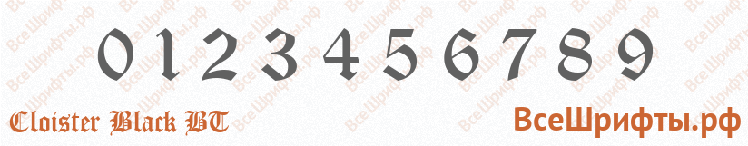 Шрифт Cloister Black BT с цифрами