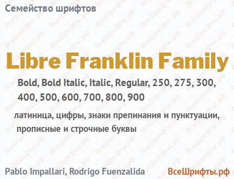 Семейство шрифтов Libre Franklin Family