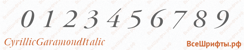 Шрифт CyrillicGaramondItalic с цифрами