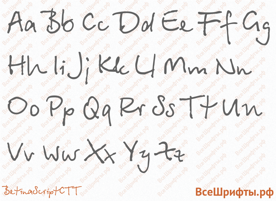 Шрифт BetinaScriptCTT с латинскими буквами