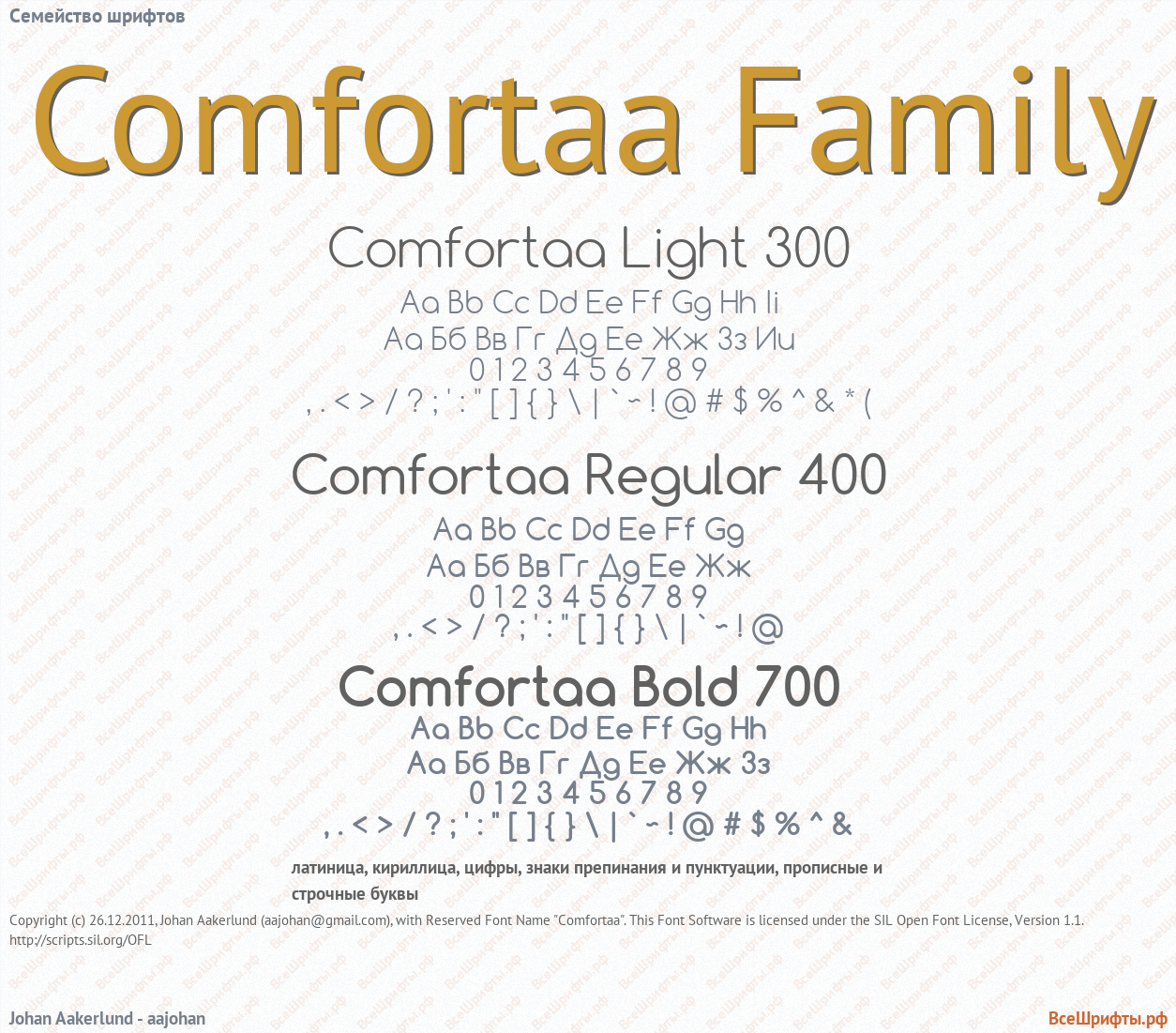 Семейство шрифтов Comfortaa Family