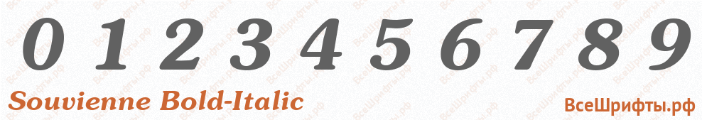Шрифт Souvienne Bold-Italic с цифрами