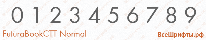 Шрифт FuturaBookCTT Normal с цифрами