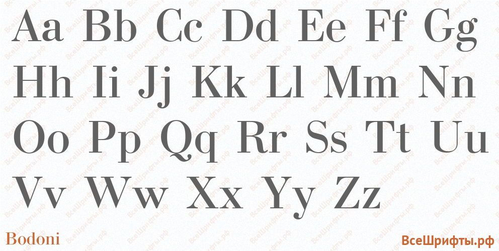 Шрифт Bodoni с латинскими буквами