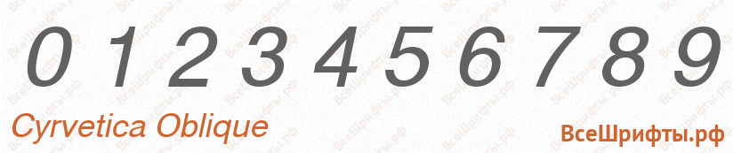 Шрифт Cyrvetica Oblique с цифрами