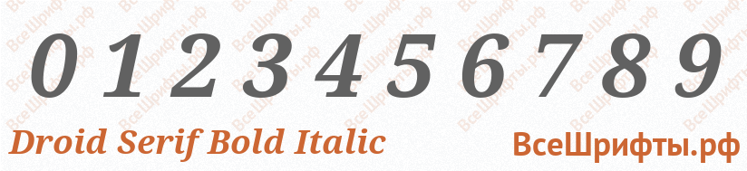 Шрифт Droid Serif Bold Italic с цифрами