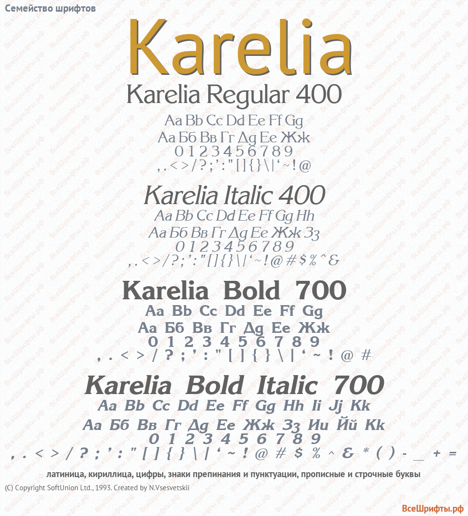 Семейство шрифтов Karelia