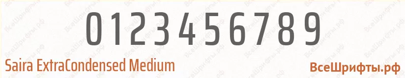 Шрифт Saira ExtraCondensed Medium с цифрами