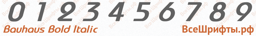 Шрифт Bauhaus Bold Italic с цифрами